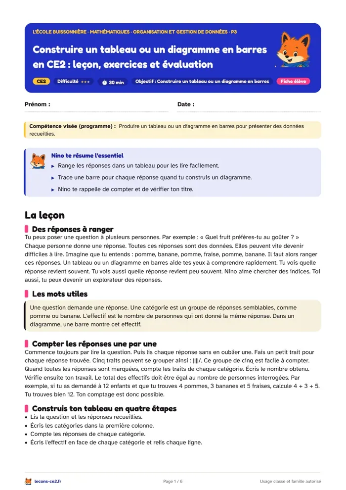 Aperçu de la fiche « Construire un tableau ou un diagramme en barres en CE2 : leçon, exercices et évaluation » en PDF