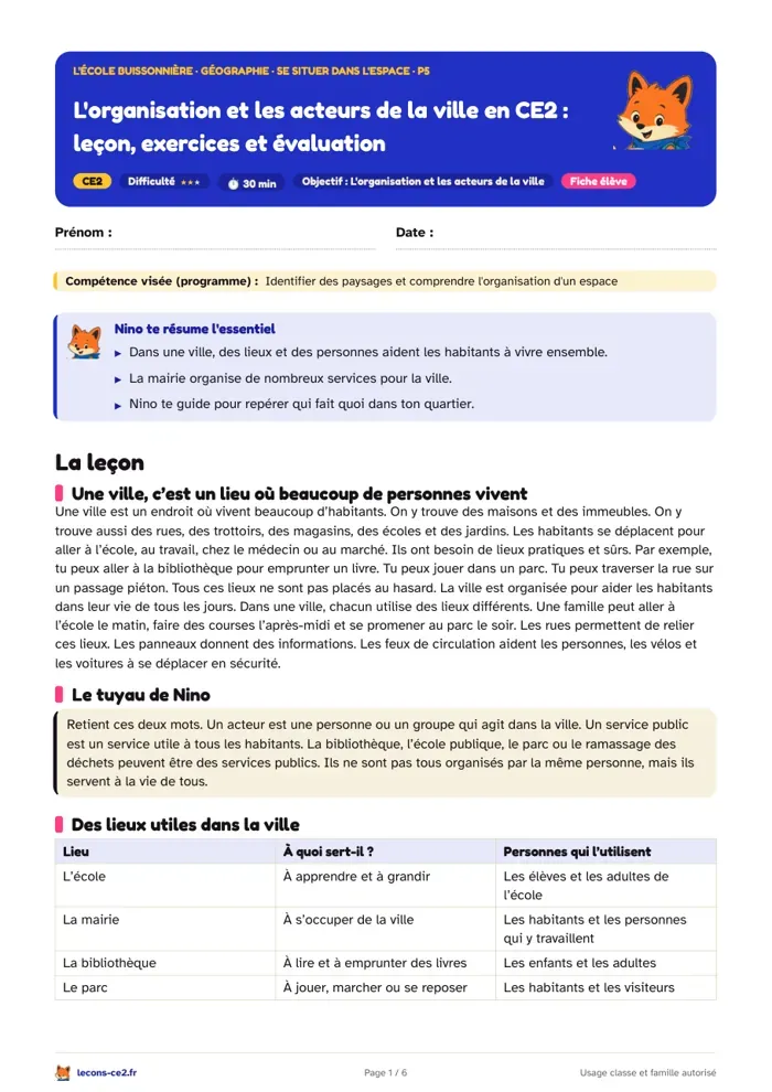 Aperçu de la fiche « L'organisation et les acteurs de la ville en CE2 : leçon, exercices et évaluation » en PDF