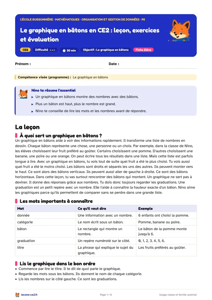 Aperçu de la fiche « Le graphique en bâtons en CE2 : leçon, exercices et évaluation » en PDF