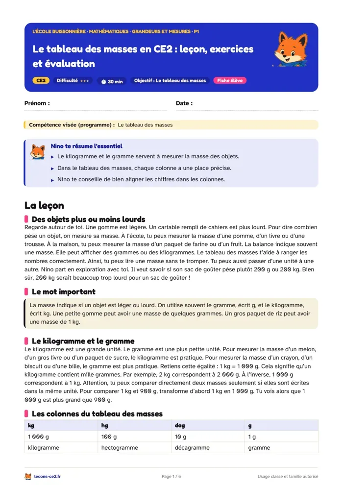 Aperçu de la fiche « Le tableau des masses en CE2 : leçon, exercices et évaluation » en PDF