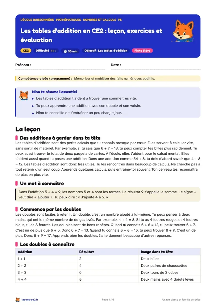 Aperçu de la fiche « Les tables d'addition en CE2 : leçon, exercices et évaluation » en PDF