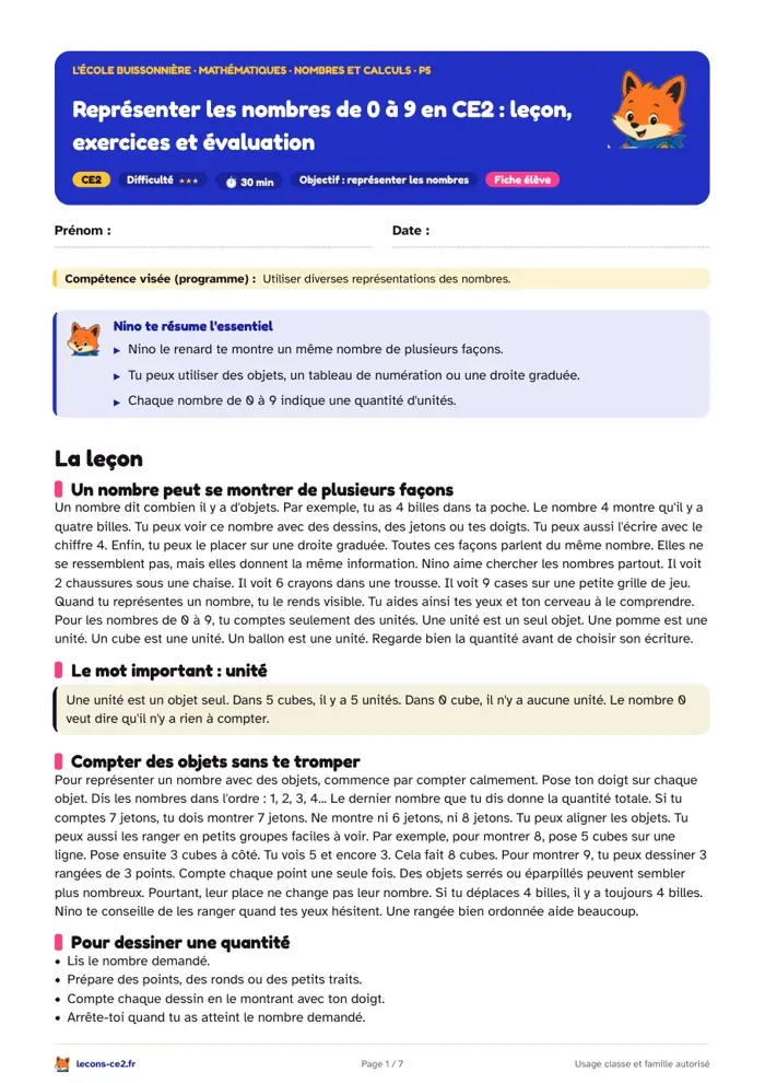 Aperçu de la fiche « Représenter les nombres de 0 à 9 en CE2 : leçon, exercices et évaluation » en PDF