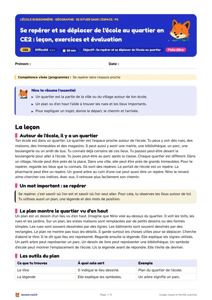 Aperçu de la fiche « Se repérer et se déplacer de l'école au quartier en CE2 : leçon, exercices et évaluation » en PDF