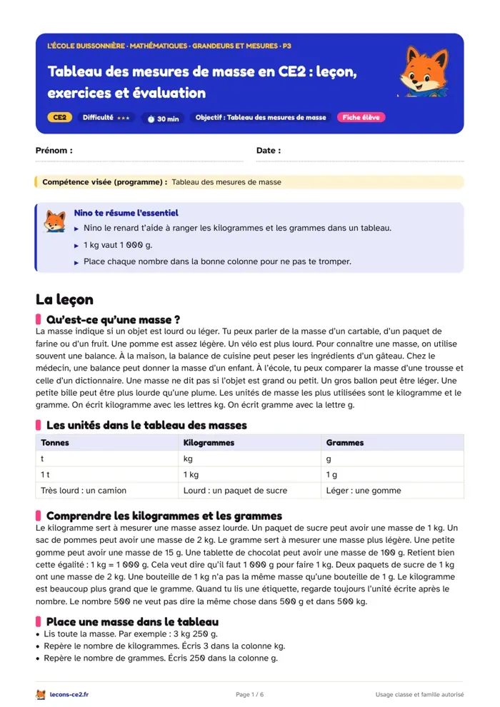 Aperçu de la fiche « Tableau des mesures de masse en CE2 : leçon, exercices et évaluation » en PDF